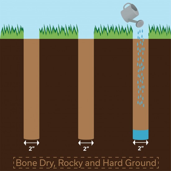 Easy Pilot Core Tool