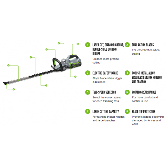 EGO HTX7500 Professional 75cm hedgetrimmer