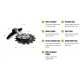 EGO RTX2300 Professional-X Rotocut Attachment (NO SHAFT) EGO RTX2300 Professional-X Rotocut Attachment (NO SHAFT)
