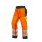 Clothing & Workware